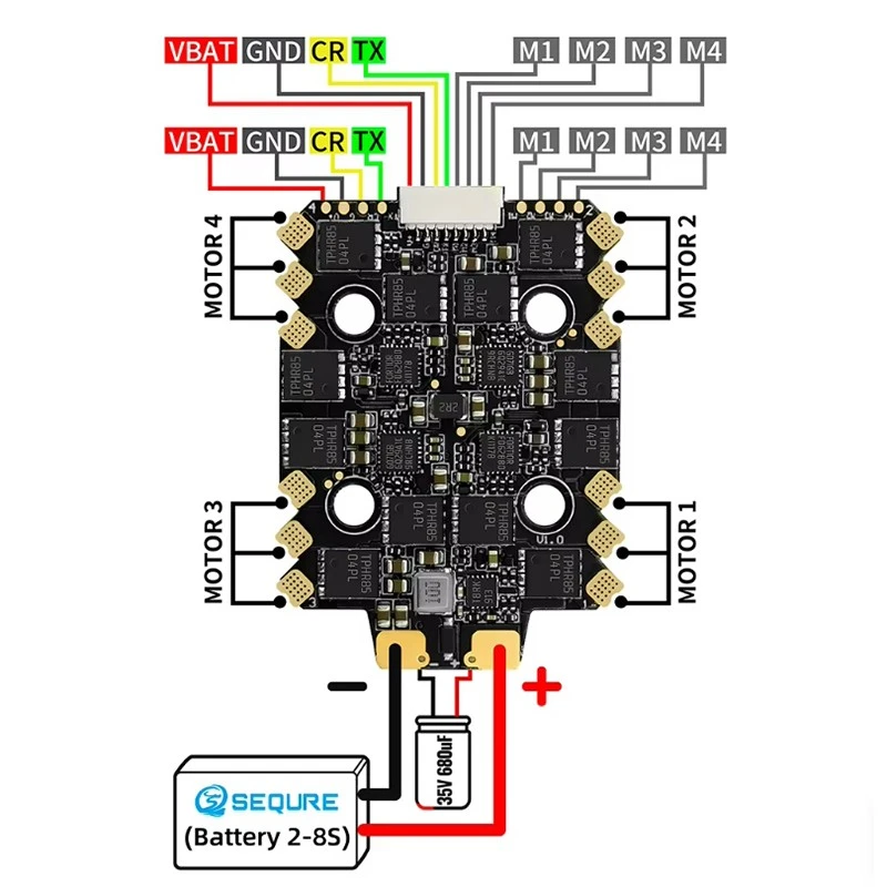 SEQURE H743 V2 70A 128K Stack price